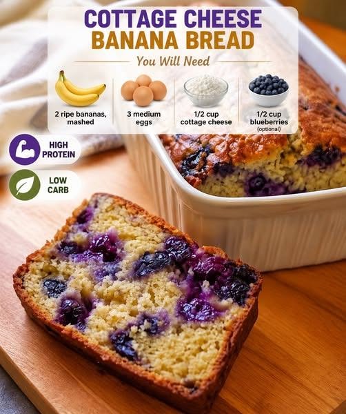 Cottage Cheese Banana Bread